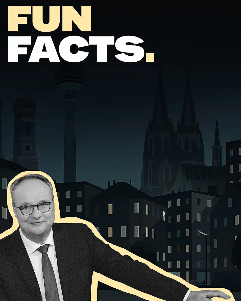 Oliver Welke: FUN FACTS. witzig, wichtig,richtig